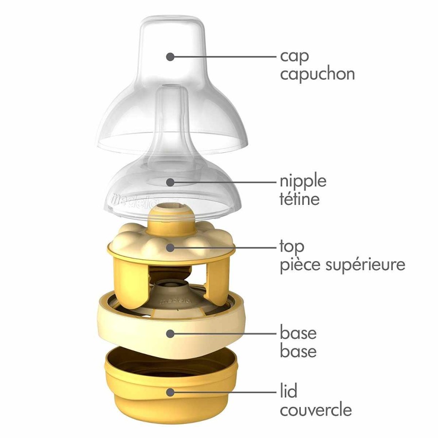 Feeding Medela Breastmilk Storage Systems | Calma W/ 150 Ml Bottle