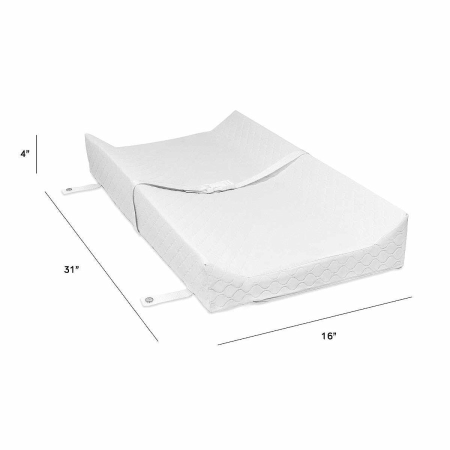 Bedding + Decor Babyletto Changing Pads | Contour Change Pad