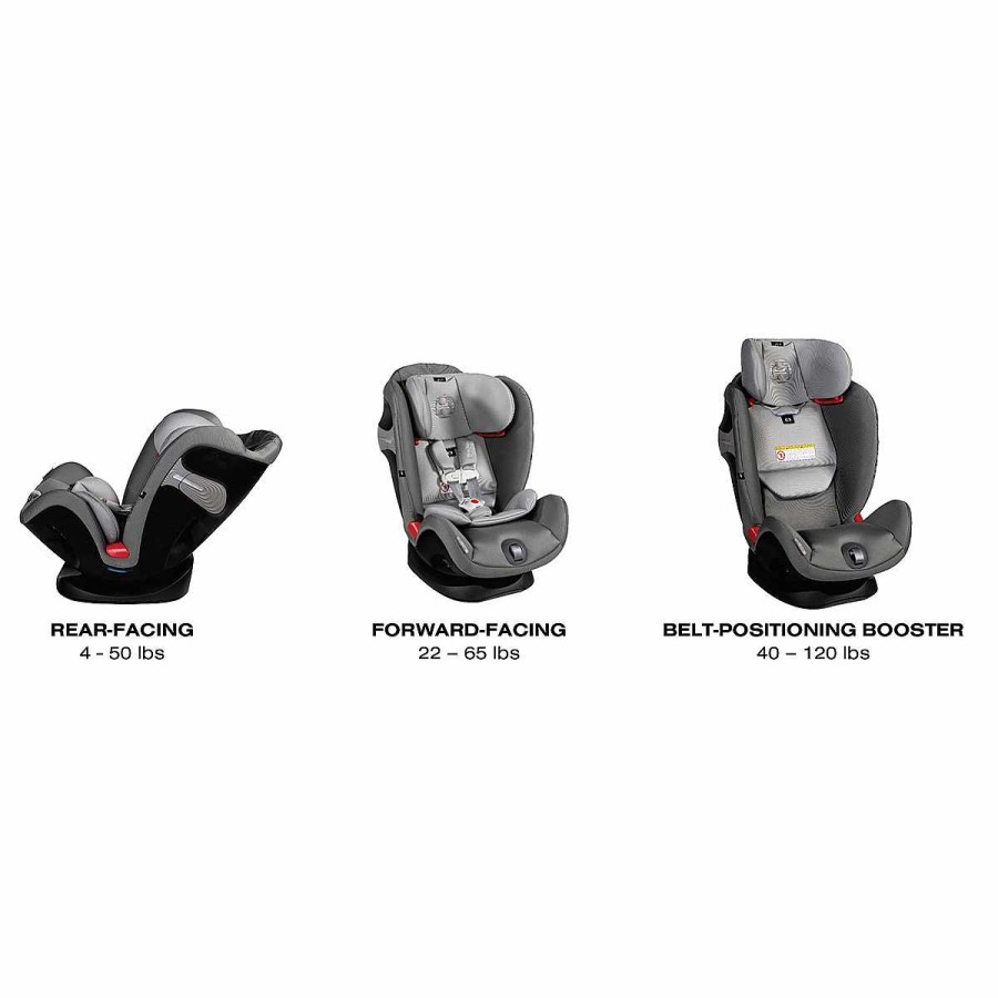 Gear Cybex All-In-One Car Seats | Eternis S Sensorsafe Car Seat